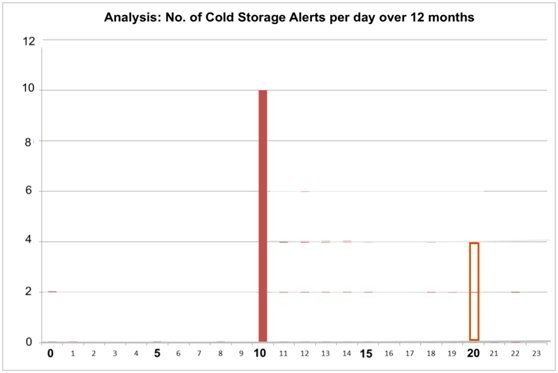 \images\Blog-Inconvenient-LH2